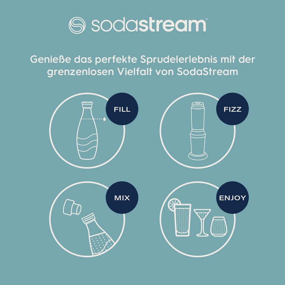 Machine à gazéifier Crystal 3.0 avec cylindre de CO2 Quick-Connect | avec 2 bouteilles en verre Crystal de 0,8 l | Couleur : titane