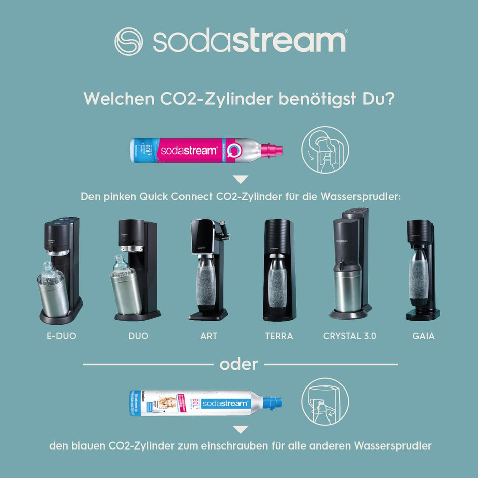 Machine à gazéifier Crystal 3.0 avec cylindre de CO2 Quick-Connect | avec 2 bouteilles en verre Crystal de 0,8 l | Couleur : titane