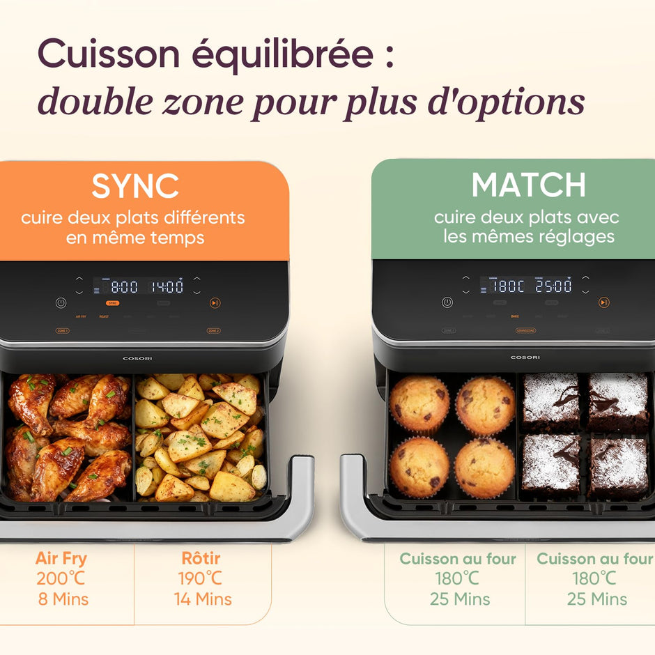 Air Fryer 10L Twinfry, Friteuse sans Huile Double Résistance, Airfryer à Dual Zone Avec Séparateur Amovible
